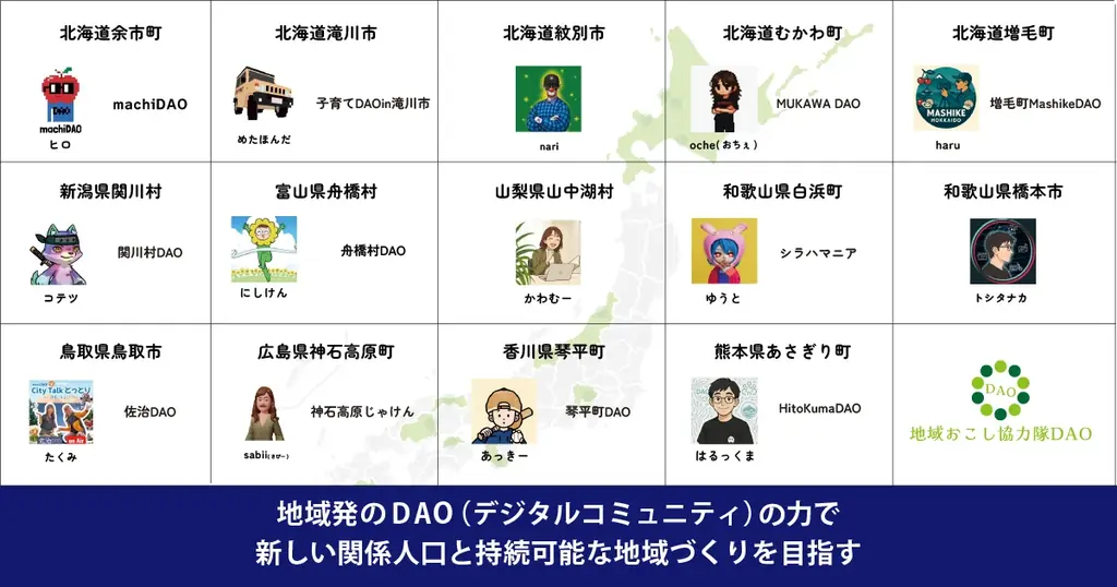 あるやうむが来月10/3～7日、大阪・関西万博で全国の地域おこし協力隊と来場者が対話するブース出展 画像 1