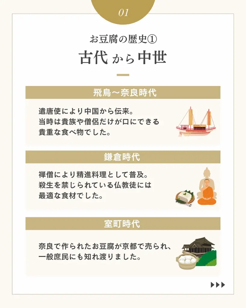 10月2日「とうふの日」に『湘南豆富』プレゼントキャンペーン 画像 4