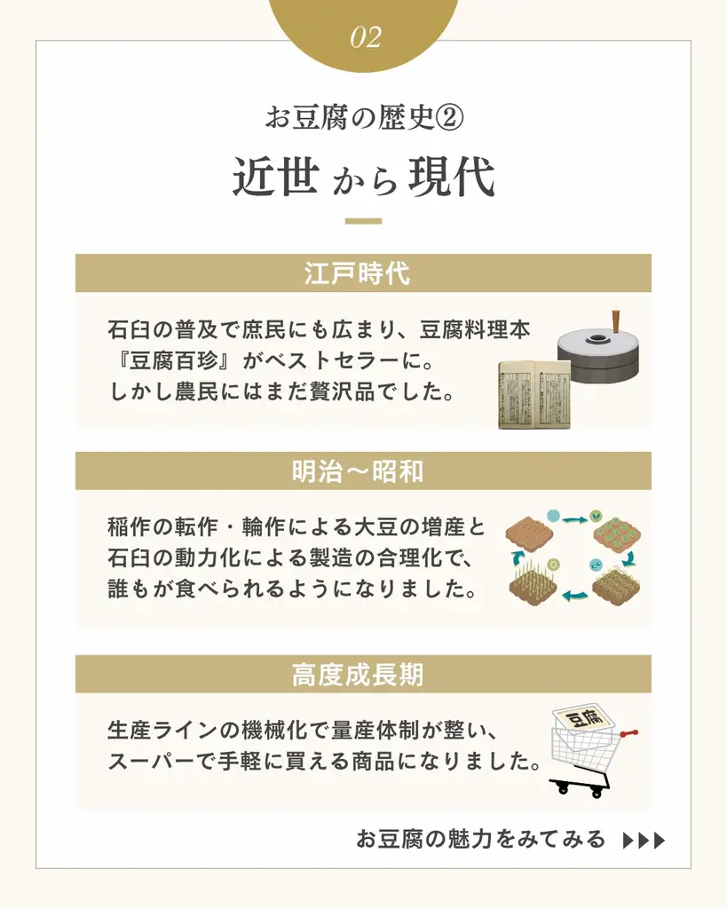10月2日「とうふの日」に『湘南豆富』プレゼントキャンペーン 画像 5