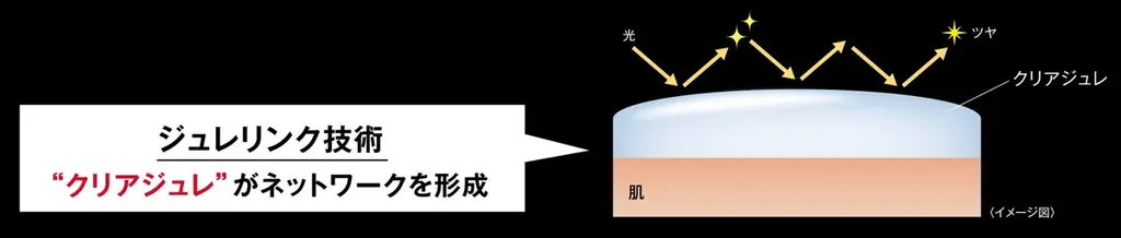 俳優 見上愛さんがKATE新ベースメイクライン「月夜の海月」ミューズに就任。2025年10月25日（土）一部店舗・WEBにて発売。 画像 18