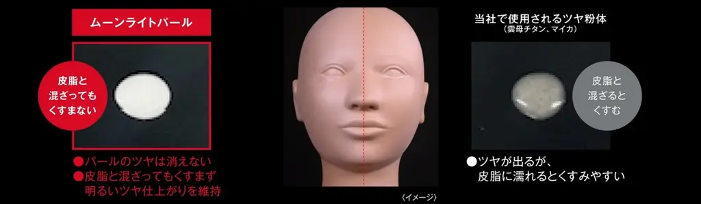 俳優 見上愛さんがKATE新ベースメイクライン「月夜の海月」ミューズに就任。2025年10月25日（土）一部店舗・WEBにて発売。 画像 7