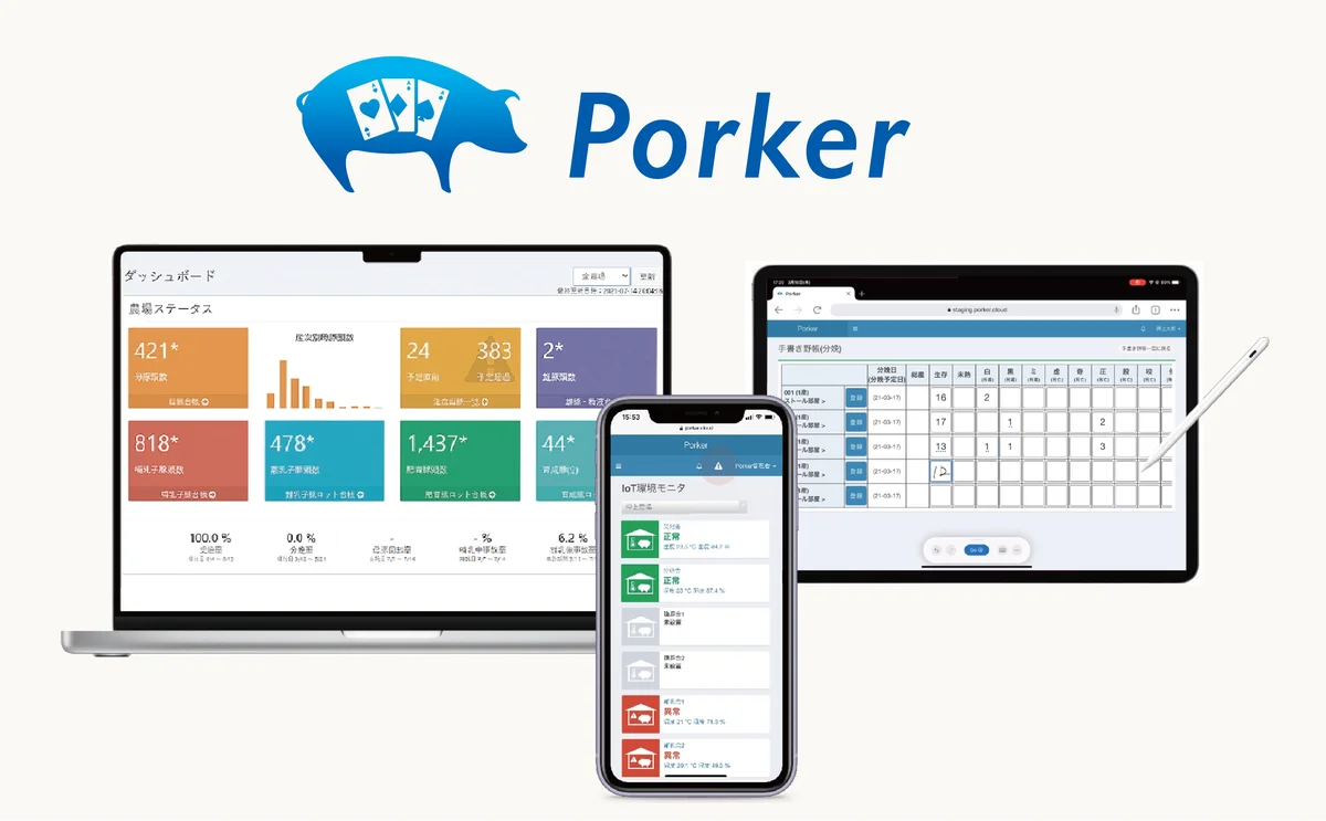 Eco-PorkのAI養豚ソリューション「PigDataStation」、大阪・関西万博「未来航路」で展示 画像 3