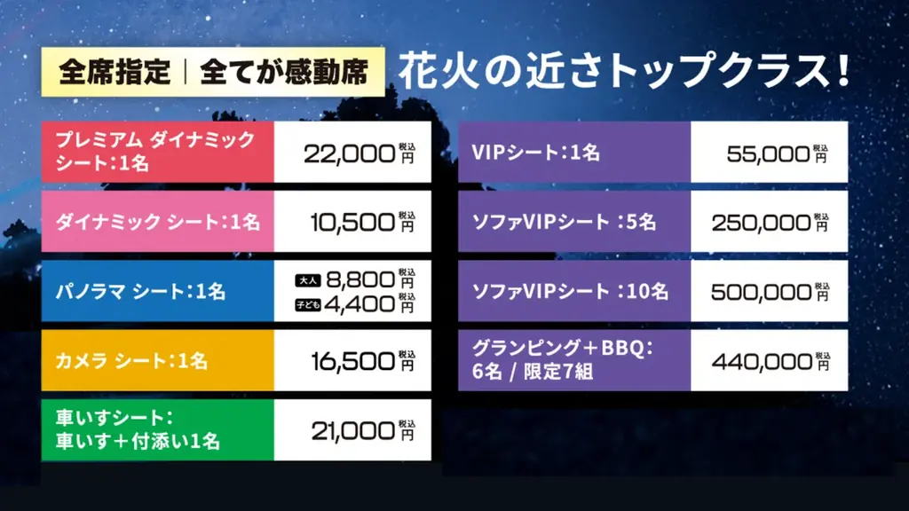 「第4回 万博夜空がアートになる日 2025」10月4日（土）チケット一般発売開始！ 画像 16