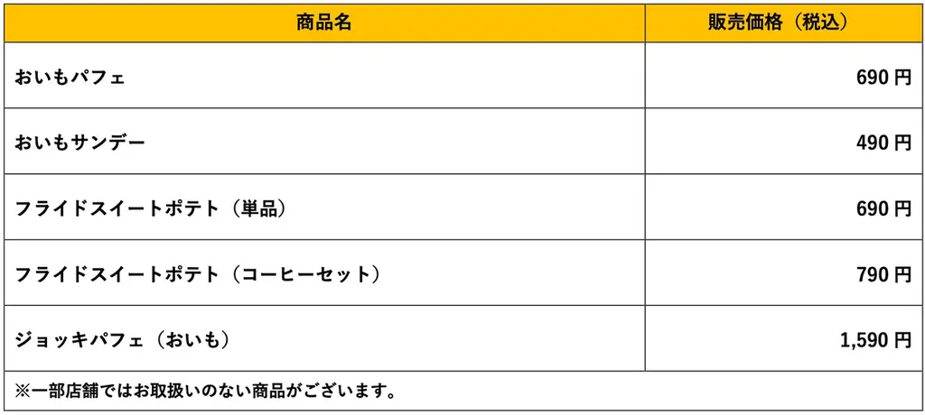 びっくりドンキーから新デザートメニューが登場！秋の恵み“あま〜いおいも”が愉しめる「さつまいもデザート」が10月8日(水)より期間限定で販売開始 画像 2