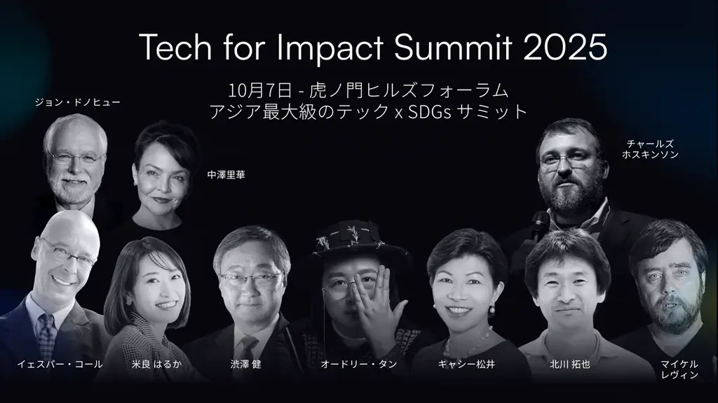 国際会議「Tech for Impact Summit」にて、賞金総額7,500万円の投資先をコミュニティ投票で決定 画像 1