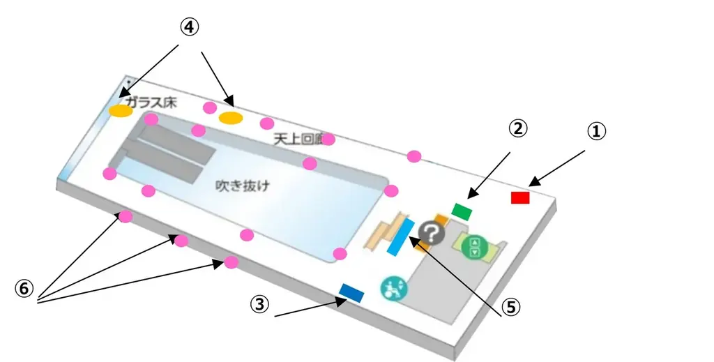 あべのハルカス展望台「ハルカス300」と「すみっコぐらし」が初コラボレーション！『天空ですみっコさがし in ハルカス300』スタンプラリーやフォトスポット、コラボフードやコラボグッズなど盛りだくさん 画像 3