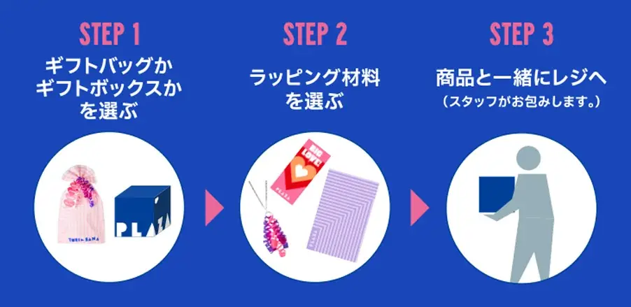 2,640通り以上の組み合わせが可能！世界にひとつだけのオリジナルギフト体験を。PLAZAの新サービス「WRAPLAZA」スタート！ 画像 3
