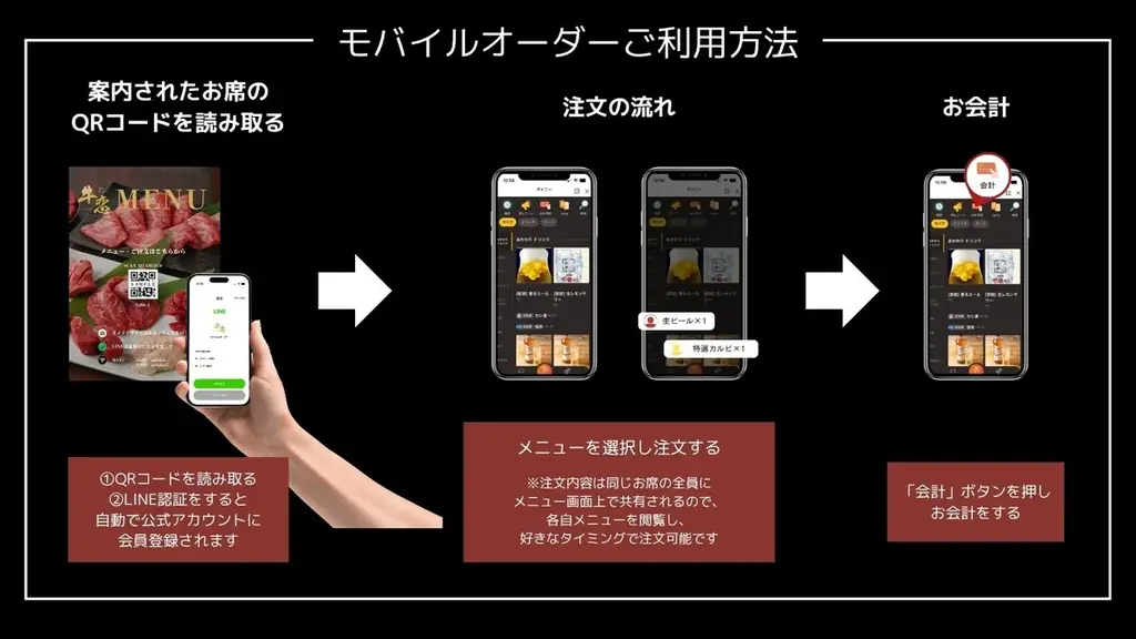牛恋が10月6日開始、LINE注文でA5和牛を無料提供