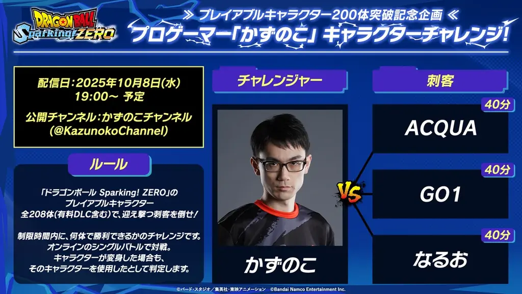 「ドラゴンボール Sparking! ZERO」プレイアブルキャラクターが200体を突破！「200キャラクター突破記念トレーラー」公開！ 画像 3