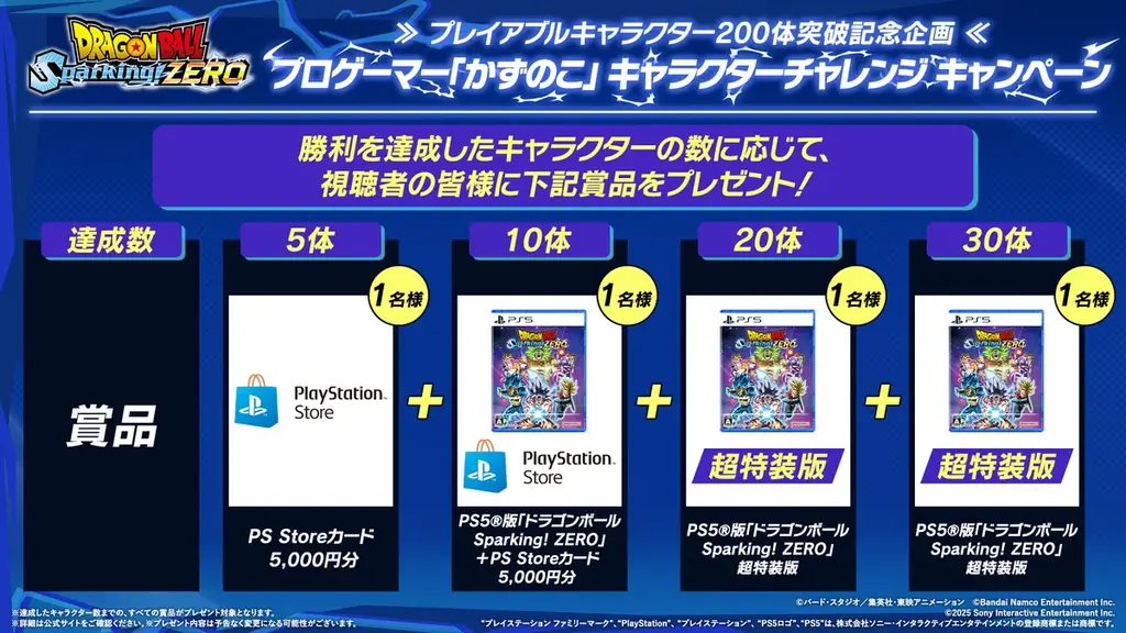 「ドラゴンボール Sparking! ZERO」プレイアブルキャラクターが200体を突破！「200キャラクター突破記念トレーラー」公開！ 画像 5