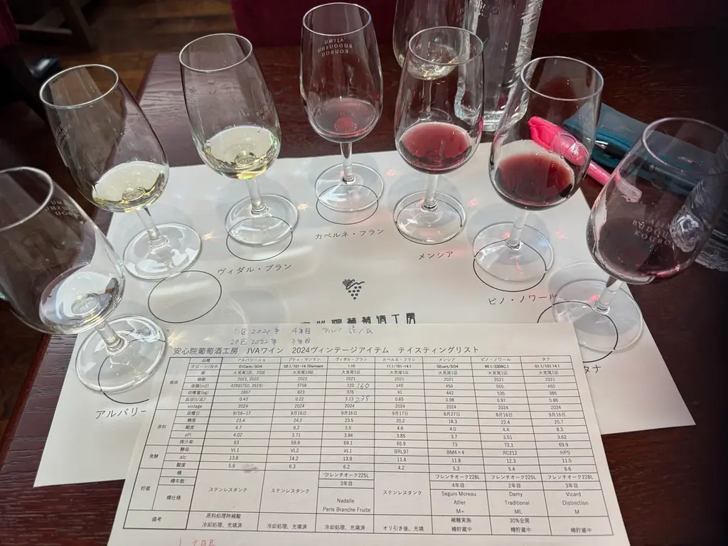 日本初の最大級の“ワインブドウ原木園”から始まる多彩なワイン造りの可能性──JVA、輸入品種・クローンで造られたワイン6種の無料試飲会を開催（オンライン／渋谷） 画像 2