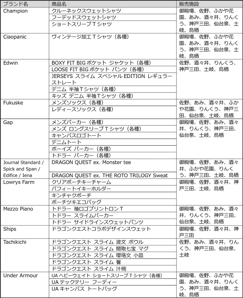 プレミアム・アウトレット × ドラゴンクエスト　アウトレットが冒険の舞台に！モンスターとの出会いや限定アイテム探しを楽しむコラボイベント『JOIN THE QUEST!』11月7日（金）より開催 画像 14