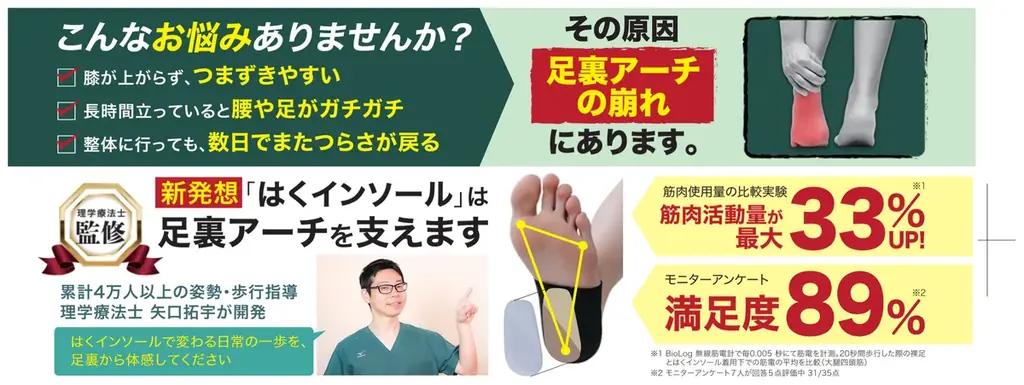2秒装着で「足裏から、体を変える」理学療法士が開発した“履くだけで”アーチを整える『はくインソール』がMakuakeにてクラウドファンディング先行販売 画像 2