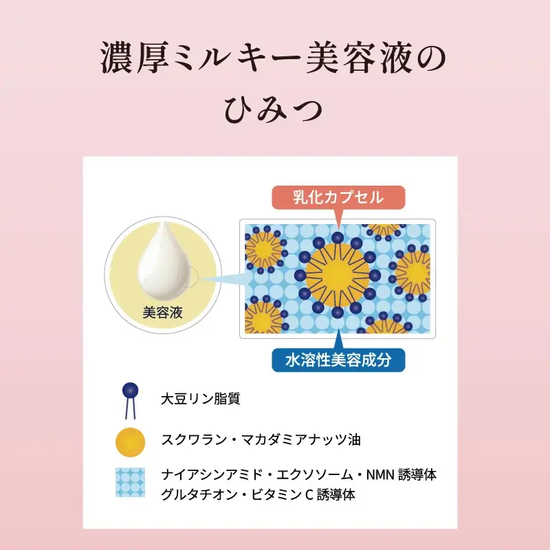 不織布のプロと化粧品開発のプロが作った本気のフェイスマスク「フェイスリーエイジングケアマスク」2025年10月7日新発売 画像 3
