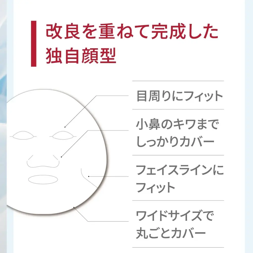 不織布のプロと化粧品開発のプロが作った本気のフェイスマスク「フェイスリーエイジングケアマスク」2025年10月7日新発売 画像 8