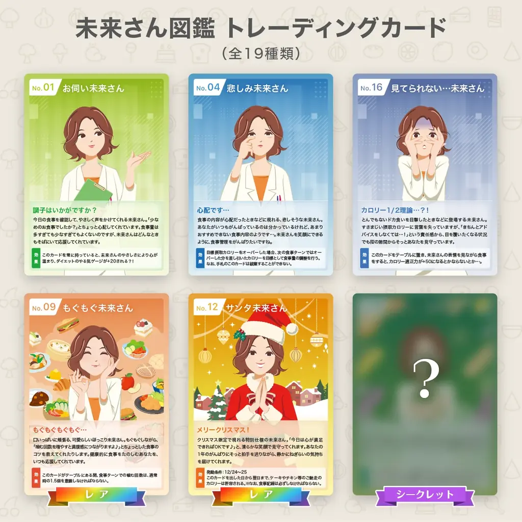 あなたが出会った未来さんはどれ？『あすけん』、創業18周年を記念して新宿駅に「未来さん図鑑」を掲出 画像 3