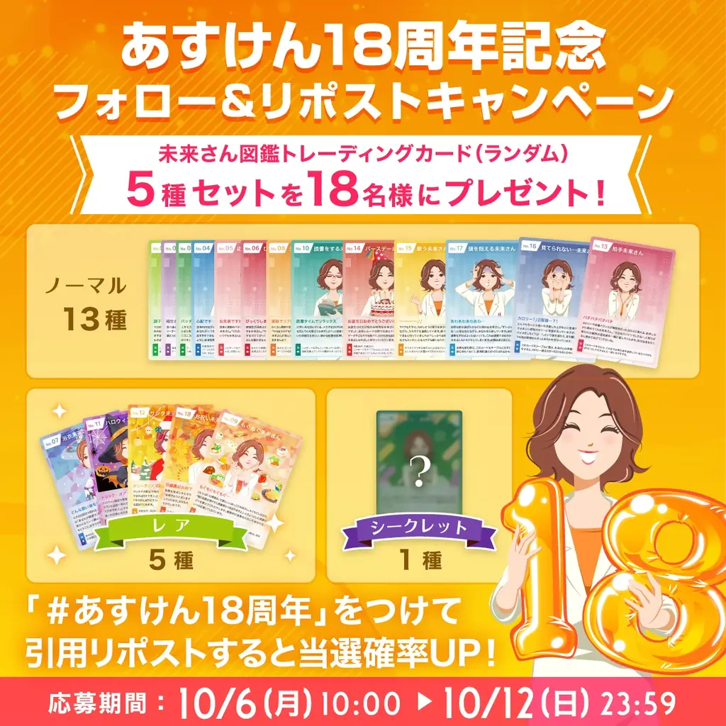 あなたが出会った未来さんはどれ？『あすけん』、創業18周年を記念して新宿駅に「未来さん図鑑」を掲出 画像 5