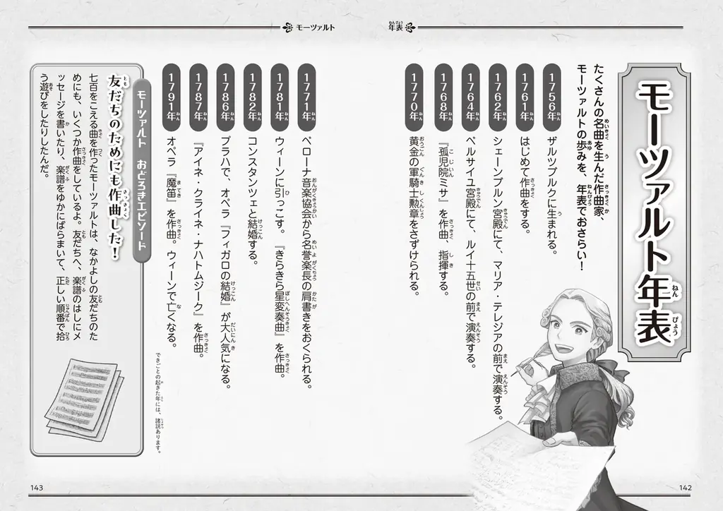 【もうすぐ生誕270周年】大人気伝記読み物シリーズから、「モーツァルト」が10月9日（木）に発売！ 画像 7