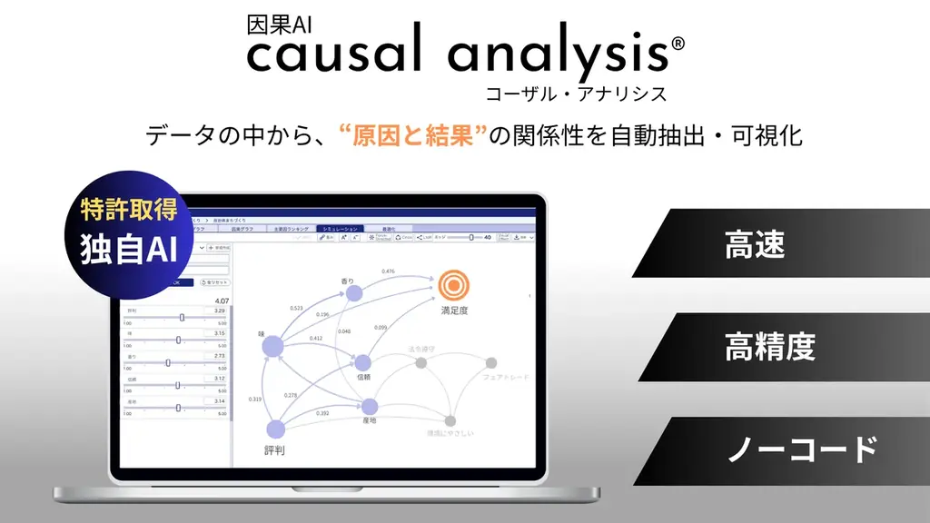“因果AI”で意思決定を変える！NEC発スタートアップが「Japan IT Week 秋 2025」に初出展 画像 2