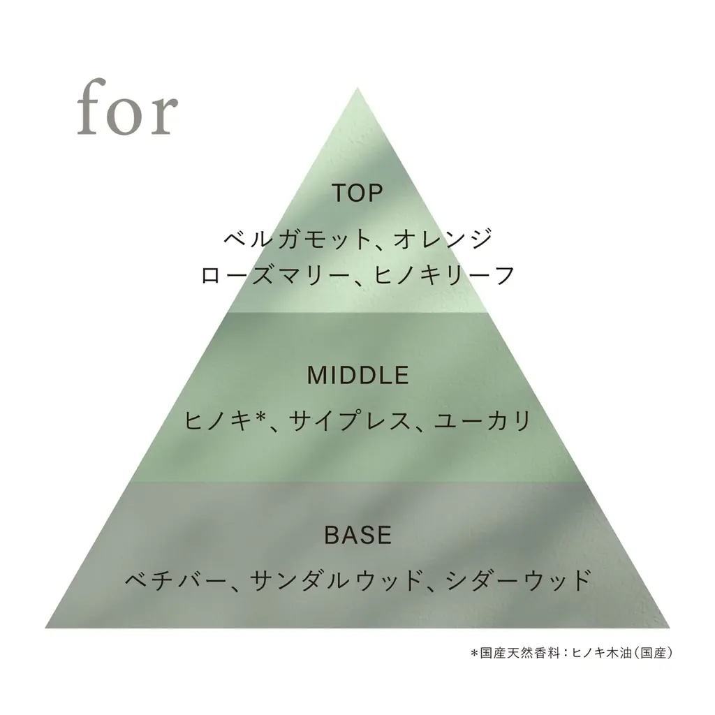 OSAJI（オサジ）が、10月8日（水）から伊勢丹新宿店にて開催される「サロン ド パルファン 2025」に初出展。ホリデーコレクションからトワレを先行発売。 画像 16