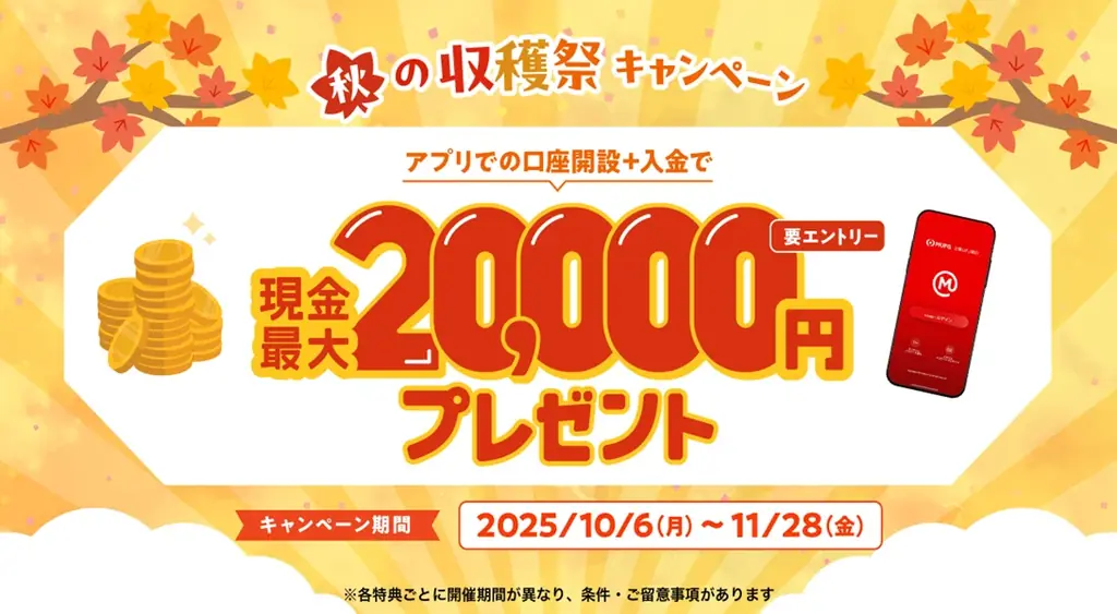 【三菱ＵＦＪ銀行】最大72,500円相当をプレゼント！新金融サービスブランド「エムット」によるキャンペーンが10月6日(月)から開始！ 画像 2