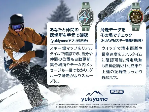 バッテリーが21日間持続でスポーツや健康管理により使いやすくなった『HUAWEI WATCH GT 6』10月14日（火）より発売 画像 7