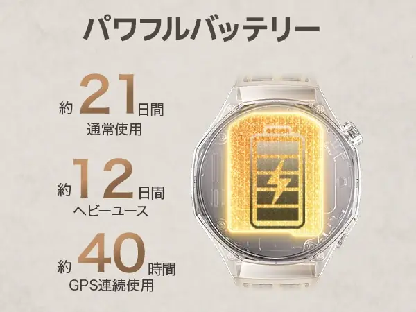 バッテリー持ちがファーウェイ史上最長約21日間へ大進化！サイクリングなど各種スポーツ機能も豊富な『HUAWEI WATCH GT 6 Pro』 を10月14日（火）より発売 画像 3