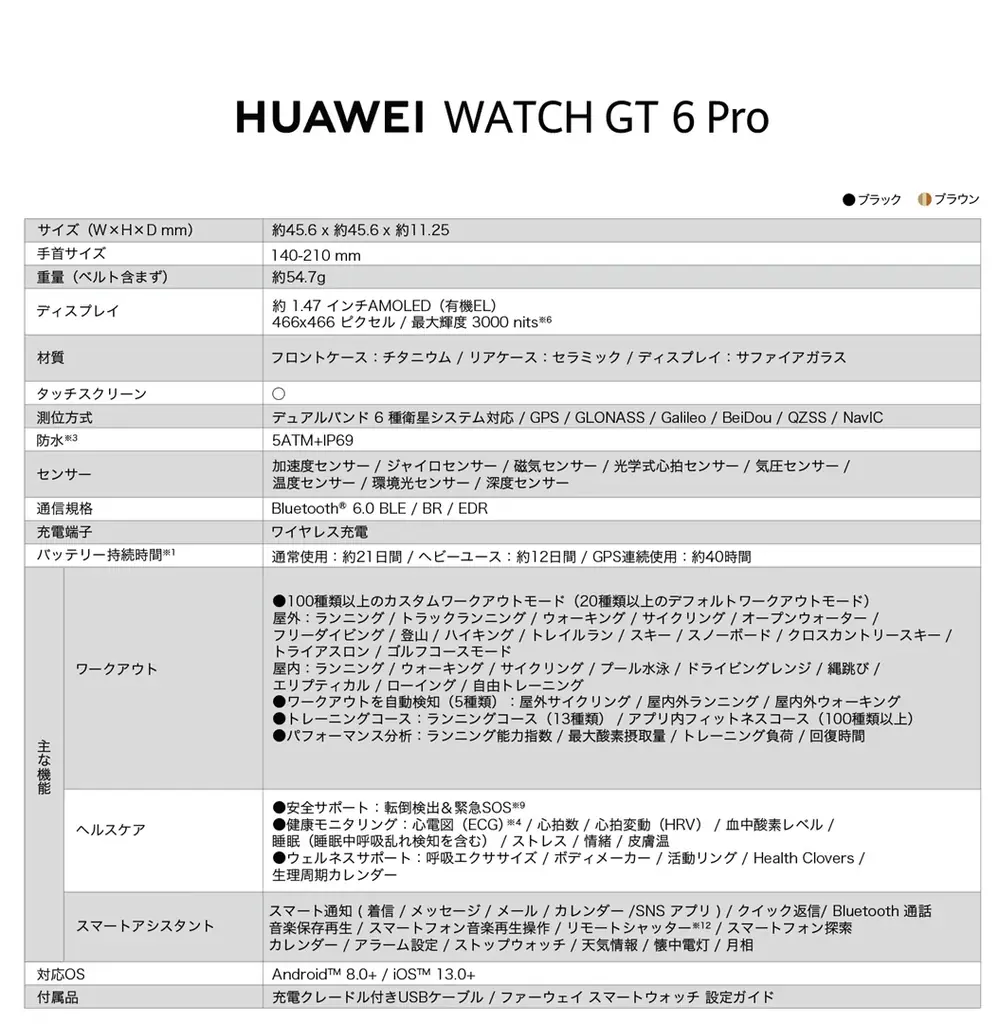 バッテリー持ちがファーウェイ史上最長約21日間へ大進化！サイクリングなど各種スポーツ機能も豊富な『HUAWEI WATCH GT 6 Pro』 を10月14日（火）より発売 画像 9