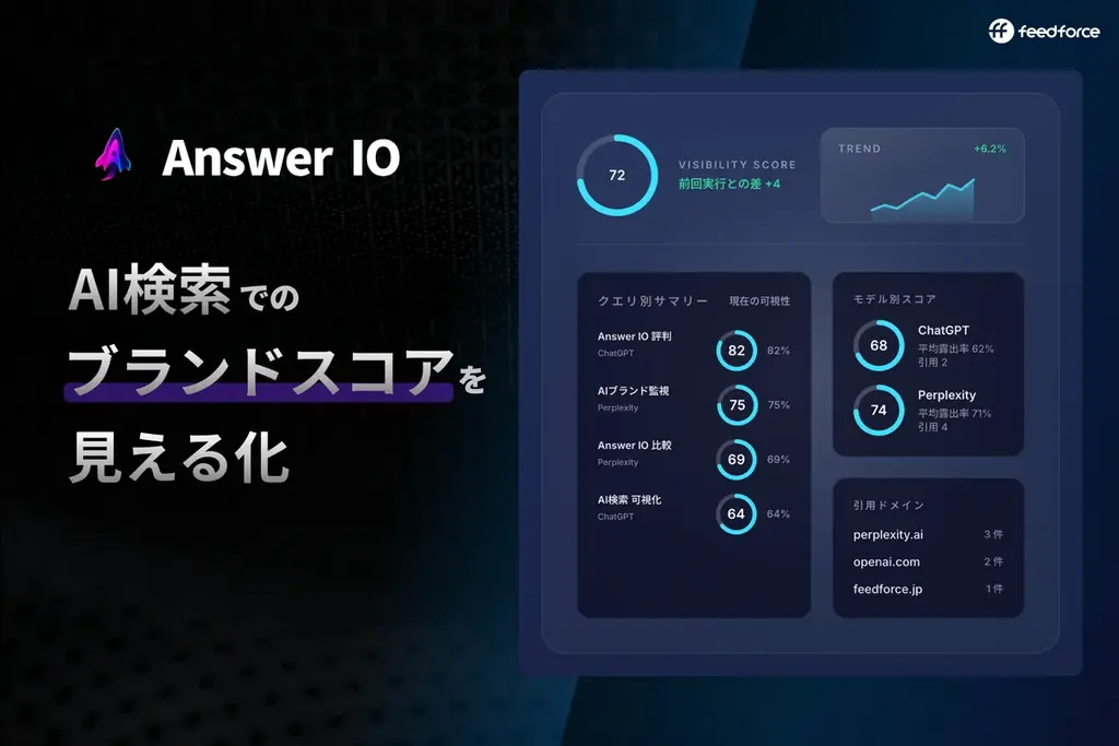 Answer IO正式版公開