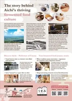 愛知の「発酵食文化」をＰＲする広報物の作成とInstagramキャンペーンの実施について 画像 7