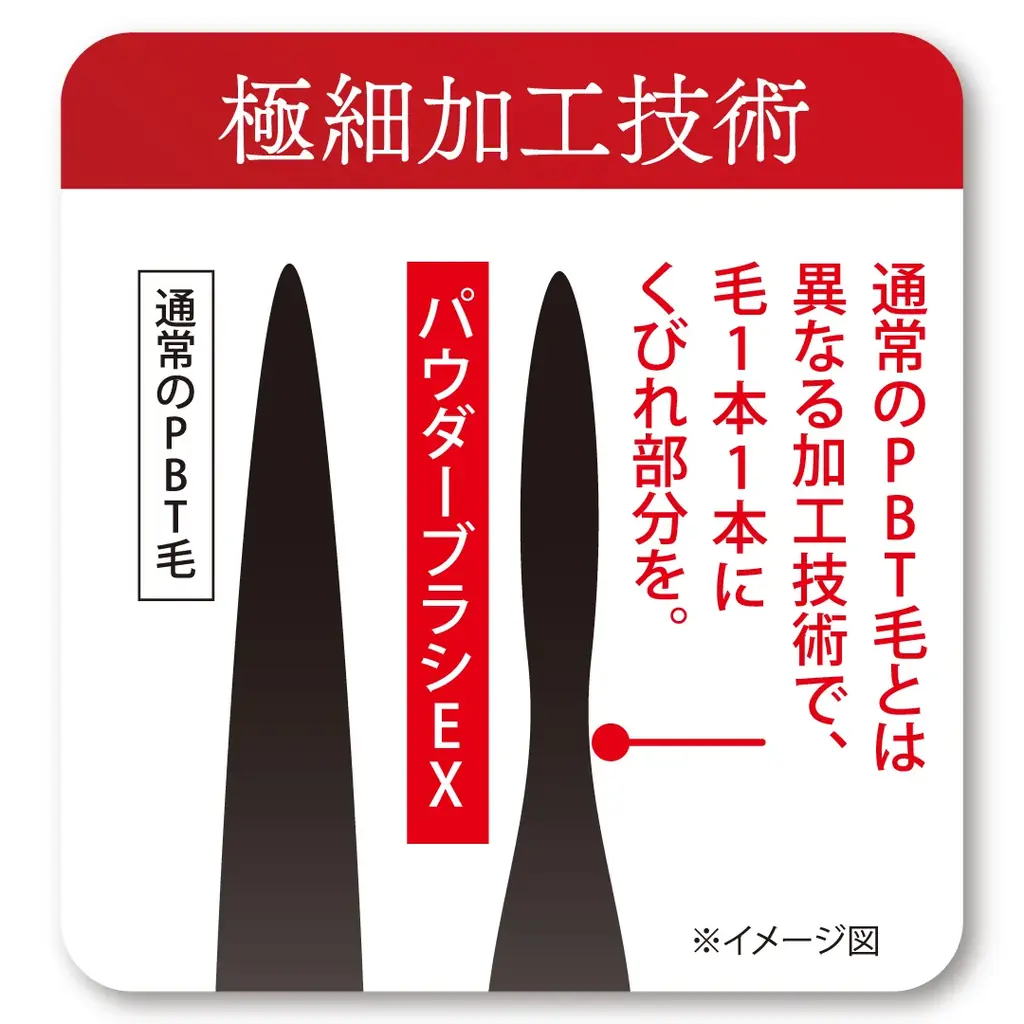 ロージーローザ最高級メイクブラシ「パウダーブラシEX」に、穂先斜め形状の＜アングルド＞が10月7日新発売 画像 2