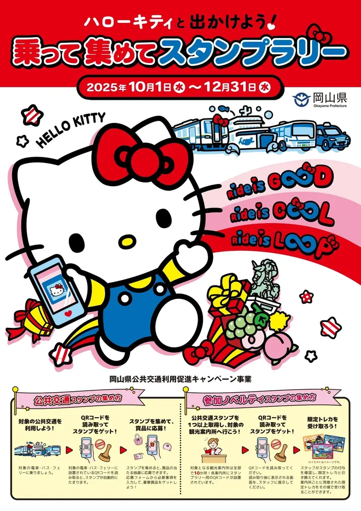 両備グループが、岡山県主催の公共交通利用促進キャンペーン「ハローキティと出かけよう！乗って集めてスタンプラリー」に参画〈10/1～12/31〉 画像 1