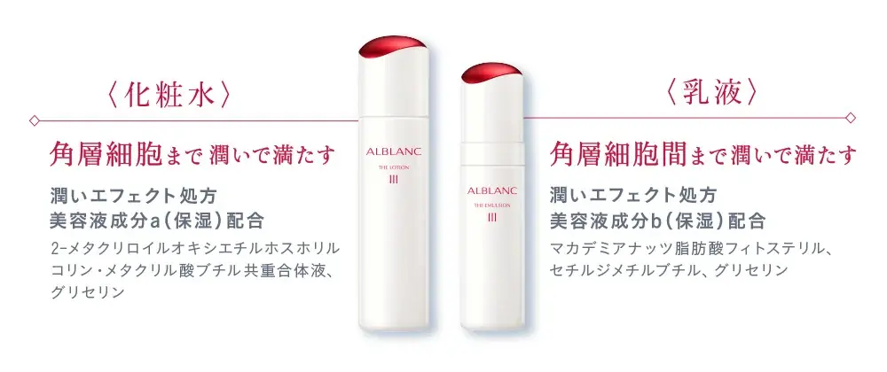 【アルブラン】“大人の透け感を操れ”潤いで肌のにごり*¹にアプローチする新ベーシックケア誕生 画像 3