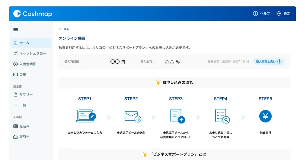 JCB、「Cashmap」でオンラインレンディングの提供を開始！ 画像 3
