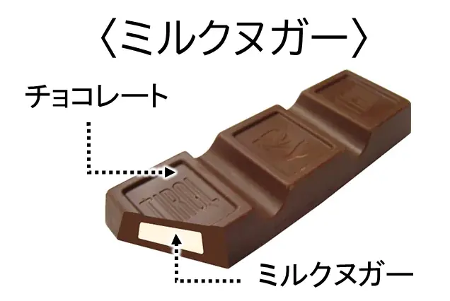 元祖チロルチョコ！限定パッケージで登場！「チロルチョコ〈ミルクヌガー〉」MrMaxで発売！ 画像 2