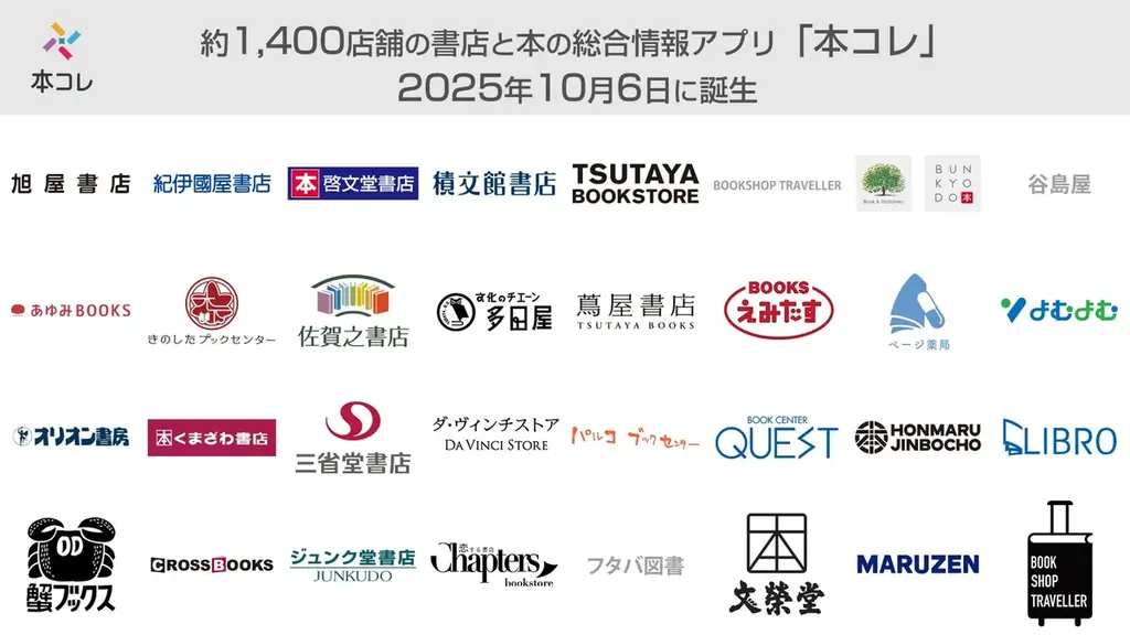 本コレ正式サービス開始