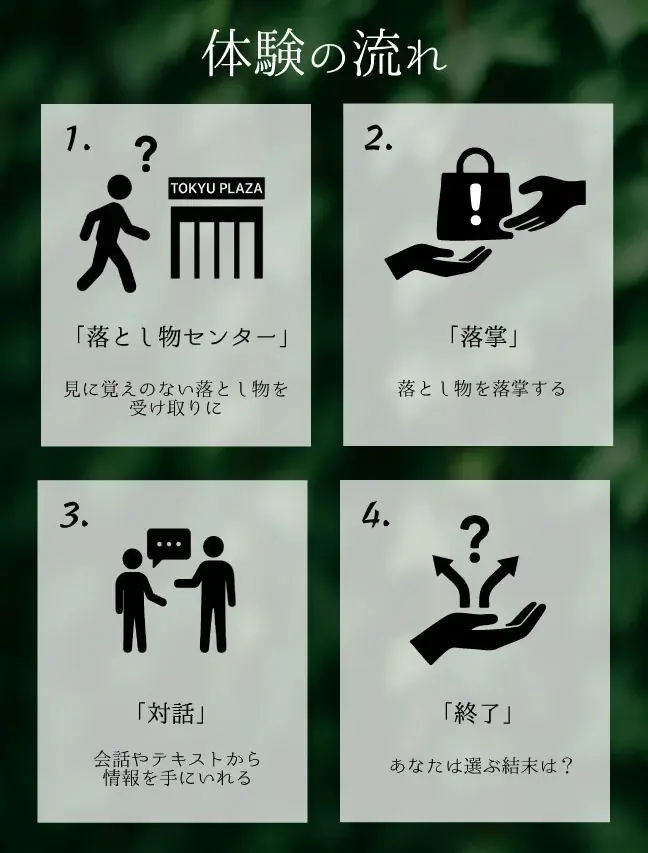 周遊型イマーシブサスペンス『落掌(らくしょう)』2025年10月25日(土)～東急プラザ渋谷にて開催 画像 3