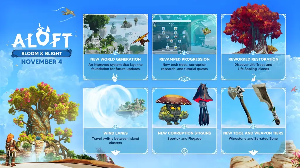 『Aloft』大型アップデート「Bloom & Blight」で、天空にそびえる巨大な“生命の木”を公開 画像 2