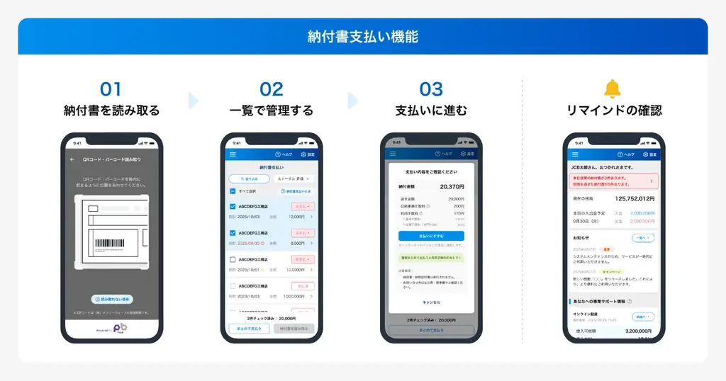 JCB、ビリングシステムが法人向け事業で業務提携 画像 2