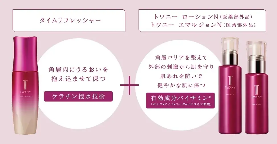 10/11発売 トワニー ローションN II & エマルジョンN II セット img_product.png?fmt=jpeg&qlt=