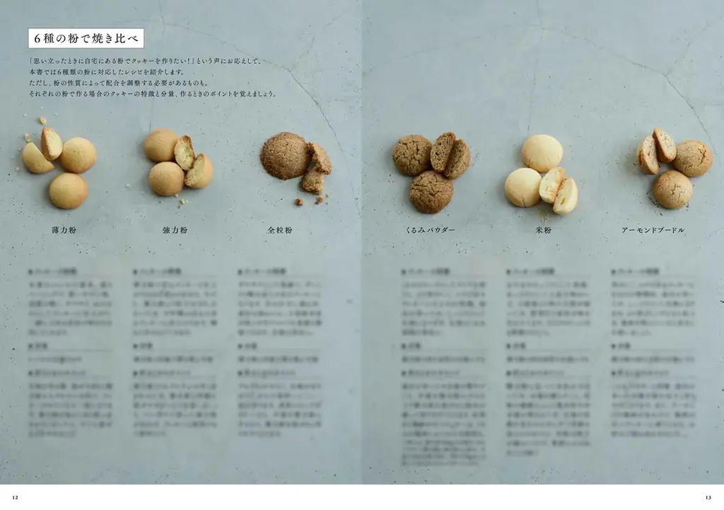 野菜を活かしたレシピから卵不使用レシピまで！身体に優しいクッキーレシピ本『鎌倉しふぉんのクッキー　米粉対応。シンプルな素材でていねいに作る』が10月23日発売【Amazon新着ランキング1位を獲得！】 画像 4