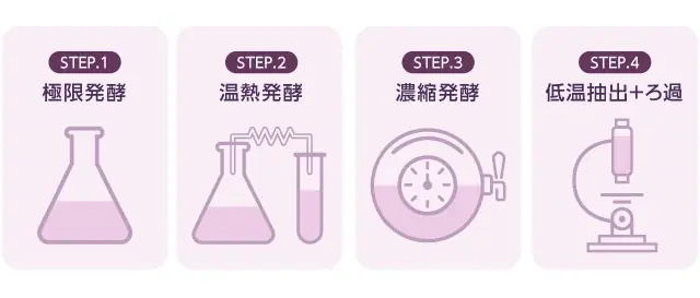 韓国コスメブランドMISSHA（ミシャ）から、スキンケア感覚で使える美容液BBクリームを新発売 画像 5