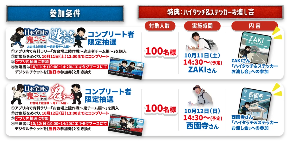 駅スタンプアプリ「エキタグ」第32回鉄道フェスティバルに出展！ 画像 3