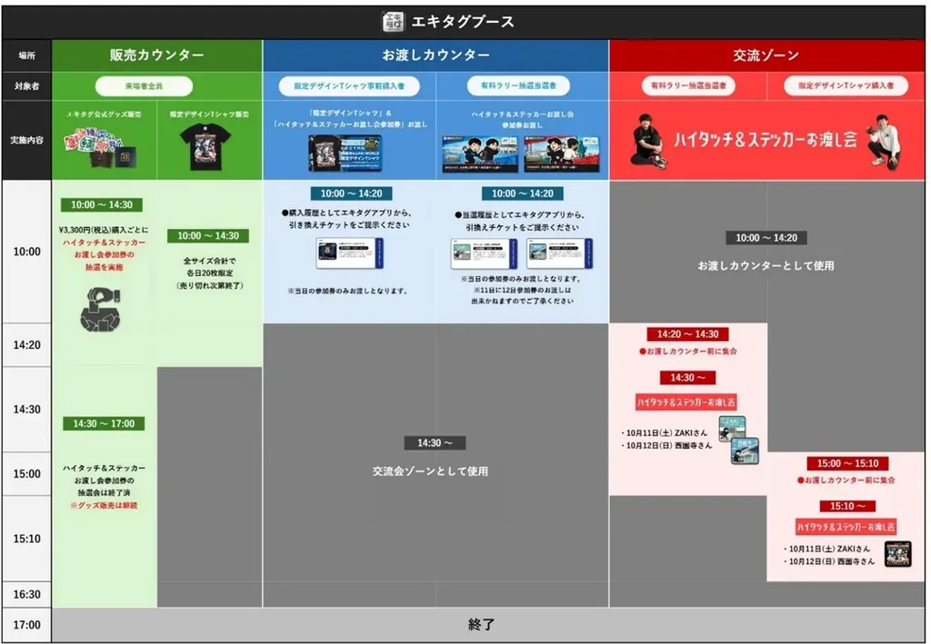 駅スタンプアプリ「エキタグ」第32回鉄道フェスティバルに出展！ 画像 5