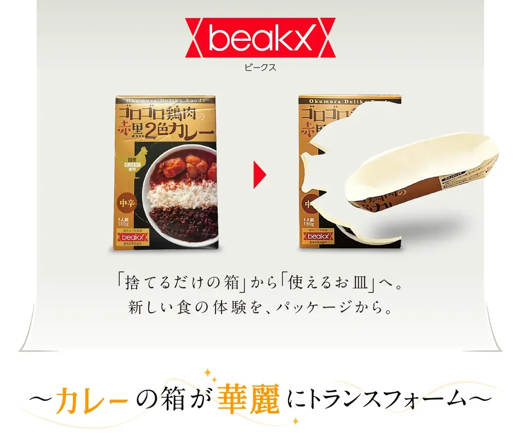 奥村印刷の新製品「皿になるパッケージ beakx」が快挙！JAPAN PACK AWARDS 2025 包装資材関連カテゴリーで 最優秀賞を受賞 画像 1