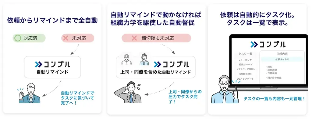 催促自動化SaaS「コンプル」、東京開催「Japan DX Week 秋 2025(社内業務 DX EXPO 秋)」（幕張メッセ 5ホール A23-48）に出展 画像 3