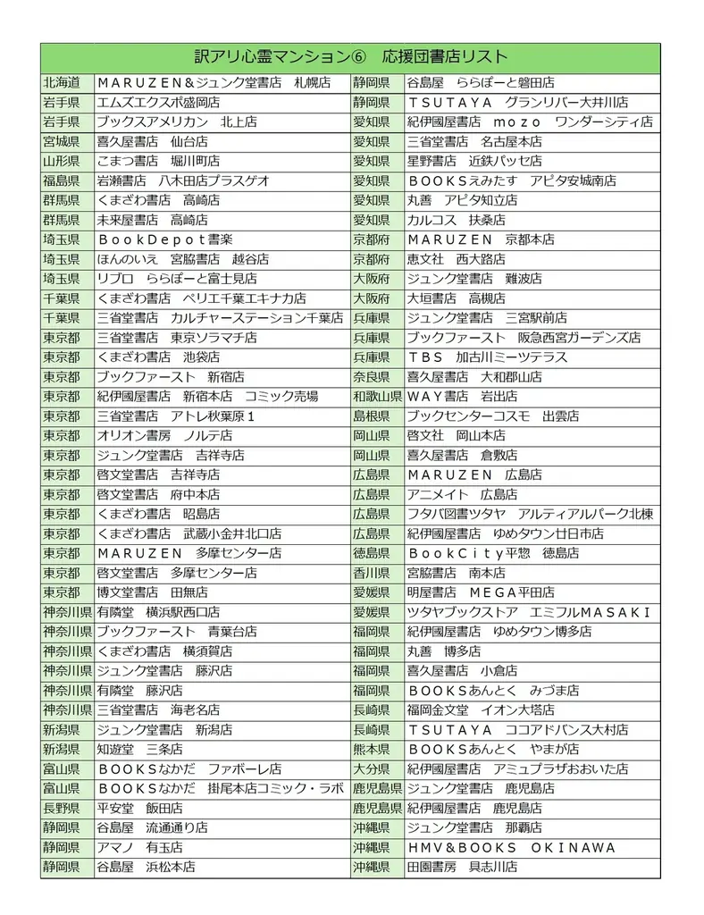 人気VTuber・白上フブキさんとのコラボMVの制作が決定！ますます盛り上がる『訳アリ心霊マンション』コミックス６巻が本日発売 画像 4