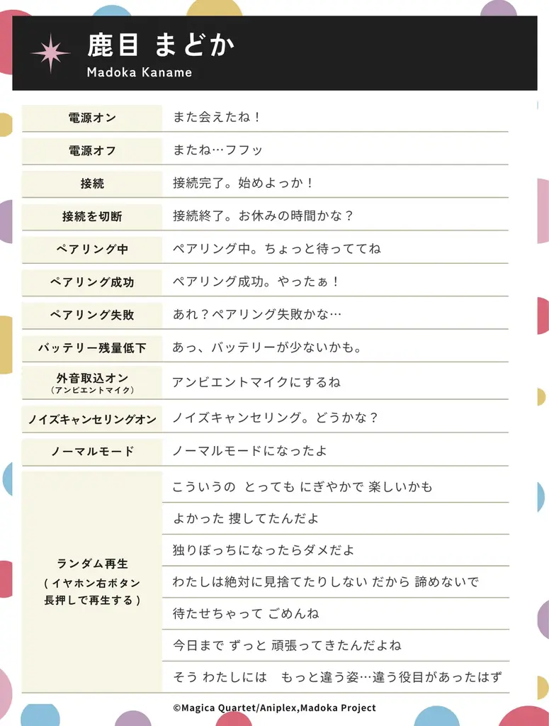 【AVIOT】AVIOT ×『劇場版 魔法少女まどか☆マギカ[新編]叛逆の物語』コラボ完全ワイヤレスイヤホンが発売決定！本日10月9日（木）より予約開始 画像 2