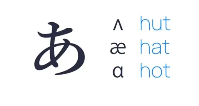 やる気を前提としない仕組み化された学習モデル。株式会社The Pastが新発想『PDCAコーチング』を開始 画像 5