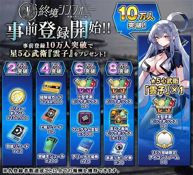 崩壊した未来世界を舞台にしたSF戦略バトルRPG『終境シンフォニー』事前登録を開始！ 画像 11